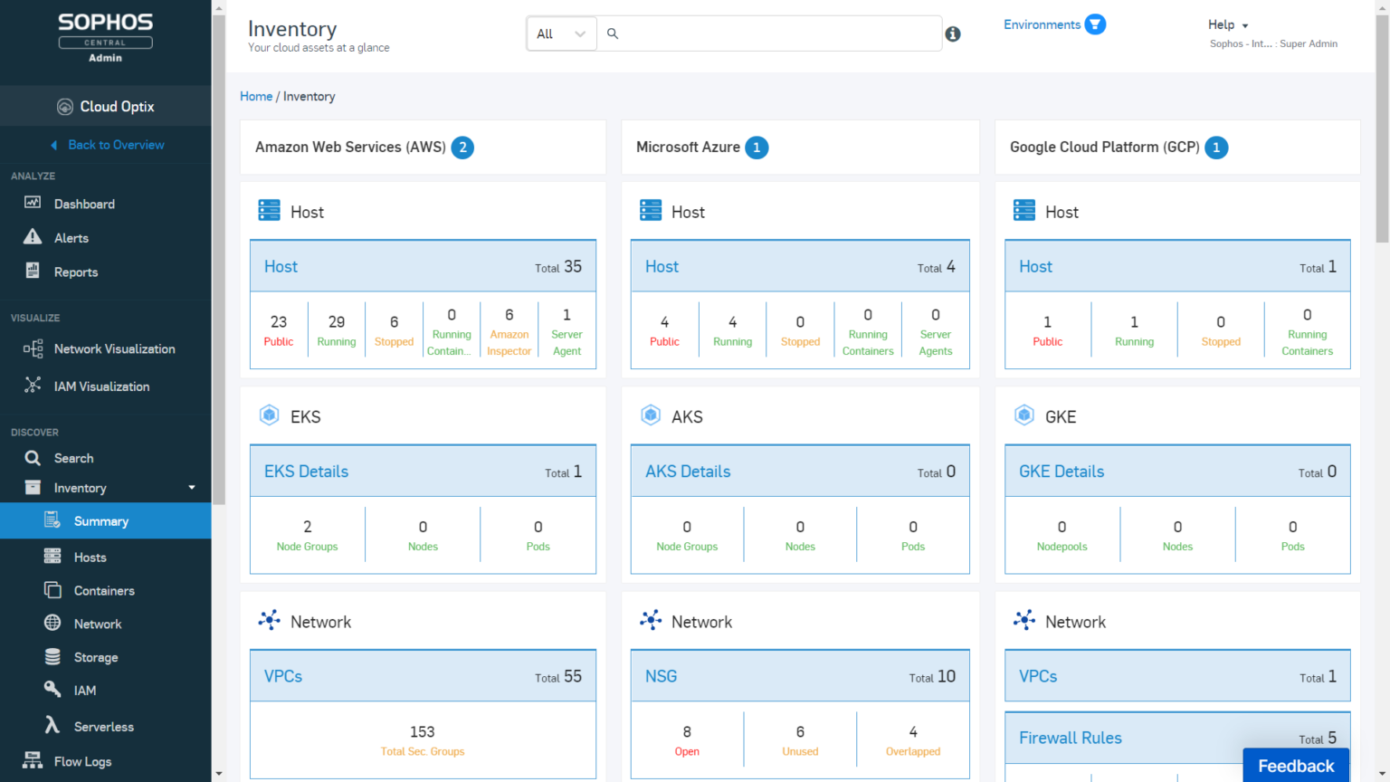 Sophos Intercept X Advanced For Server With MTR Advanced | Neuronet