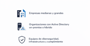 para quién está pensado Quest Security Guardian