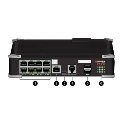 Palo Alto Networks PA-510 Palo Alto Networks PA-510 visto de frente